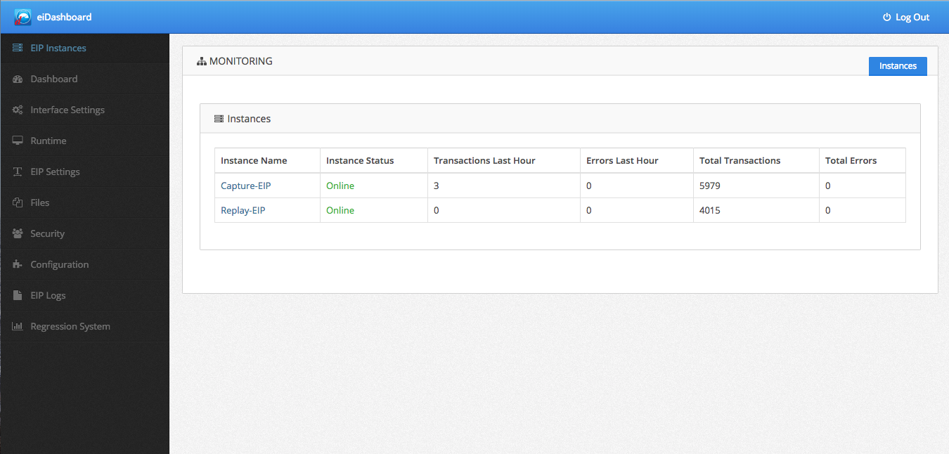 eiDashboard Enterprise Mode