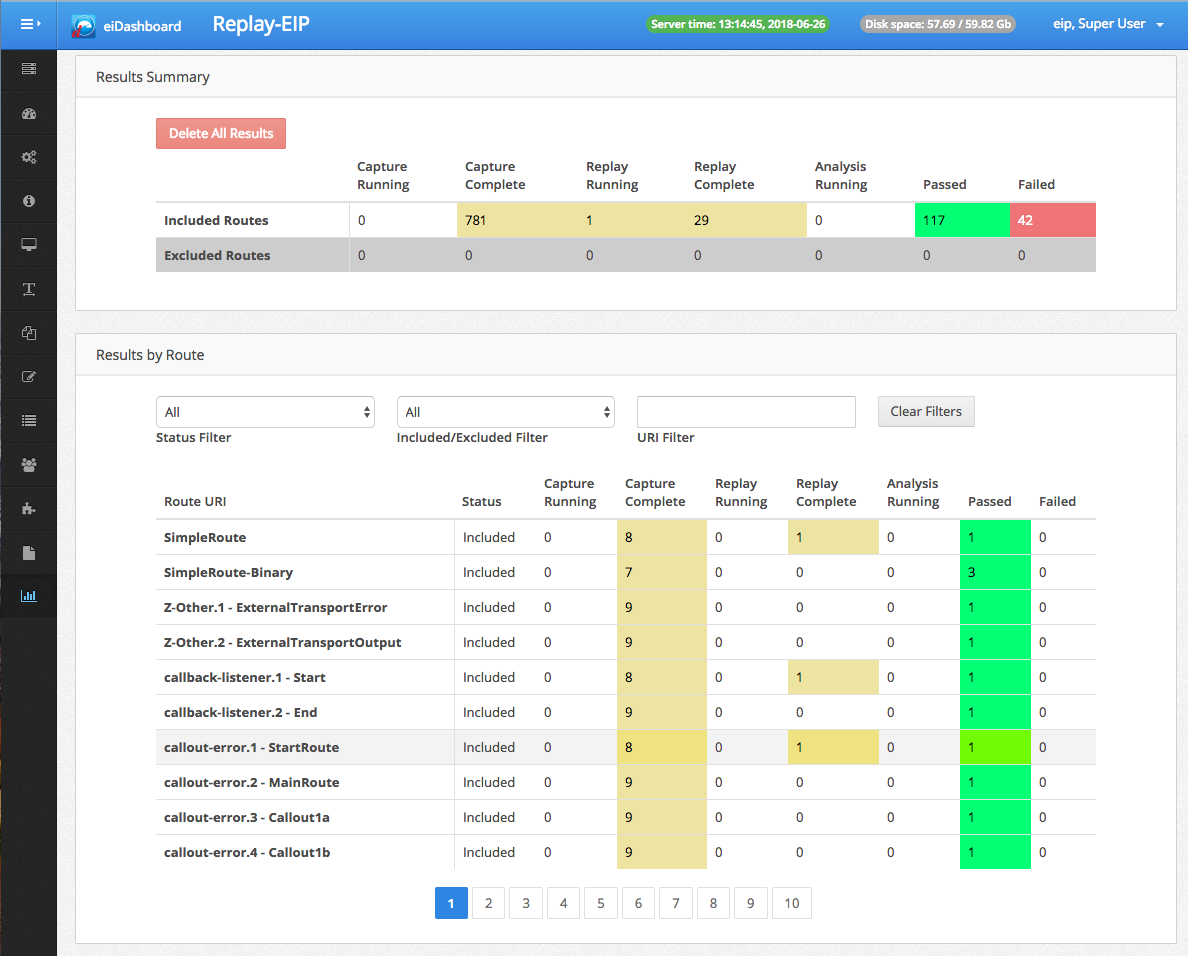 Results tables, with replay data
