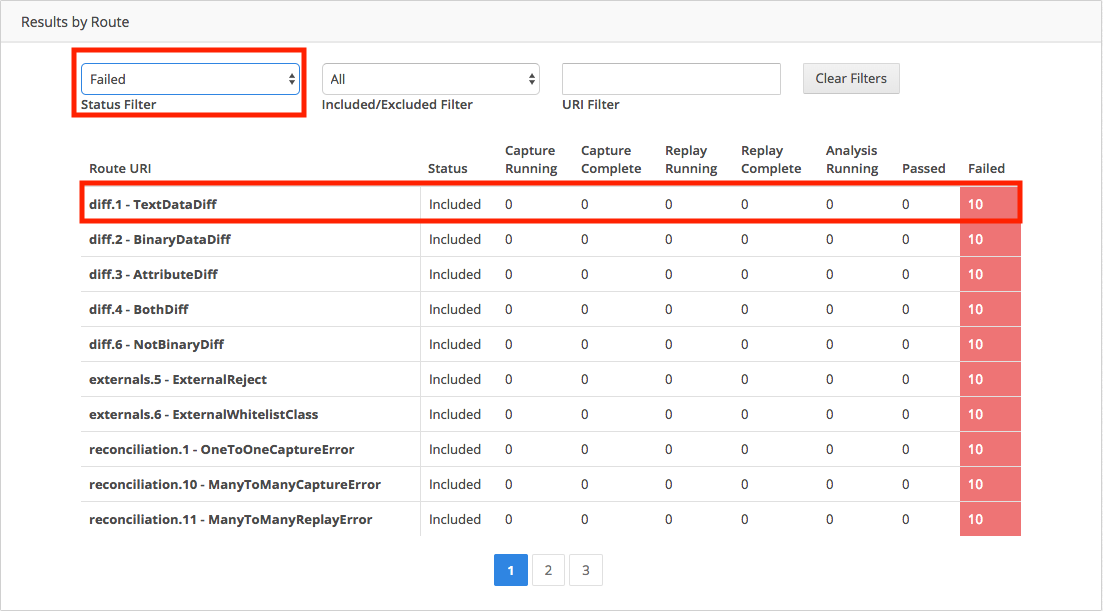 Results by Route, with filters