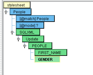 sqlxml-inserting-and-updating-rows-025-13-16-r1
