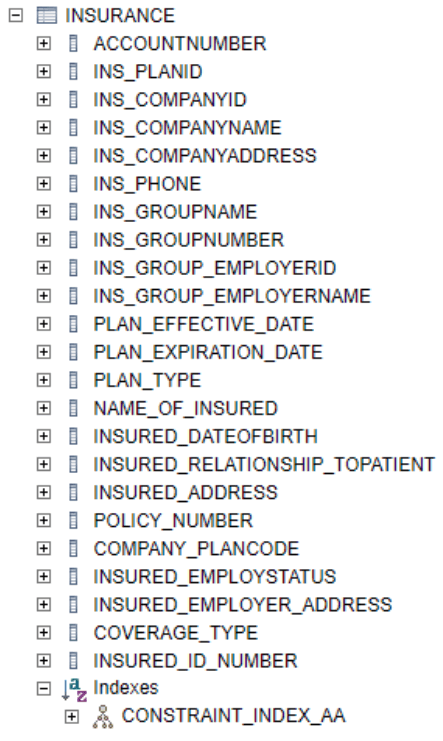 HL7 Insurance table example in H2 database