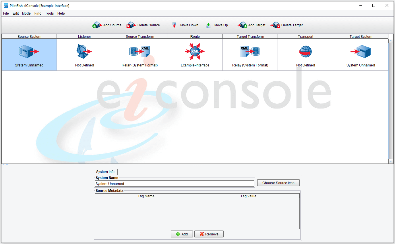 eiConsole Integration Overview
