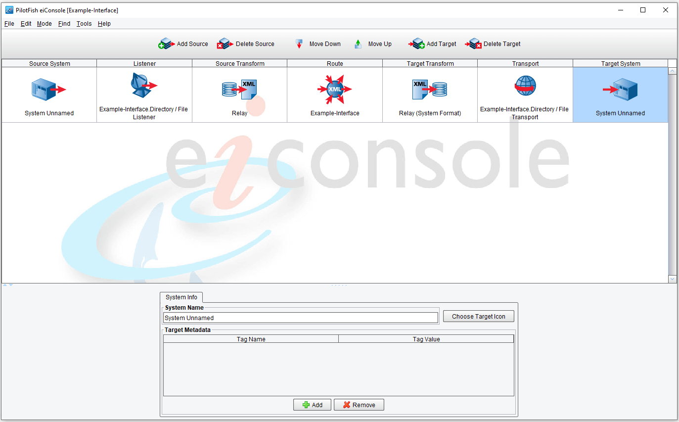 eiConsole Integration Overview