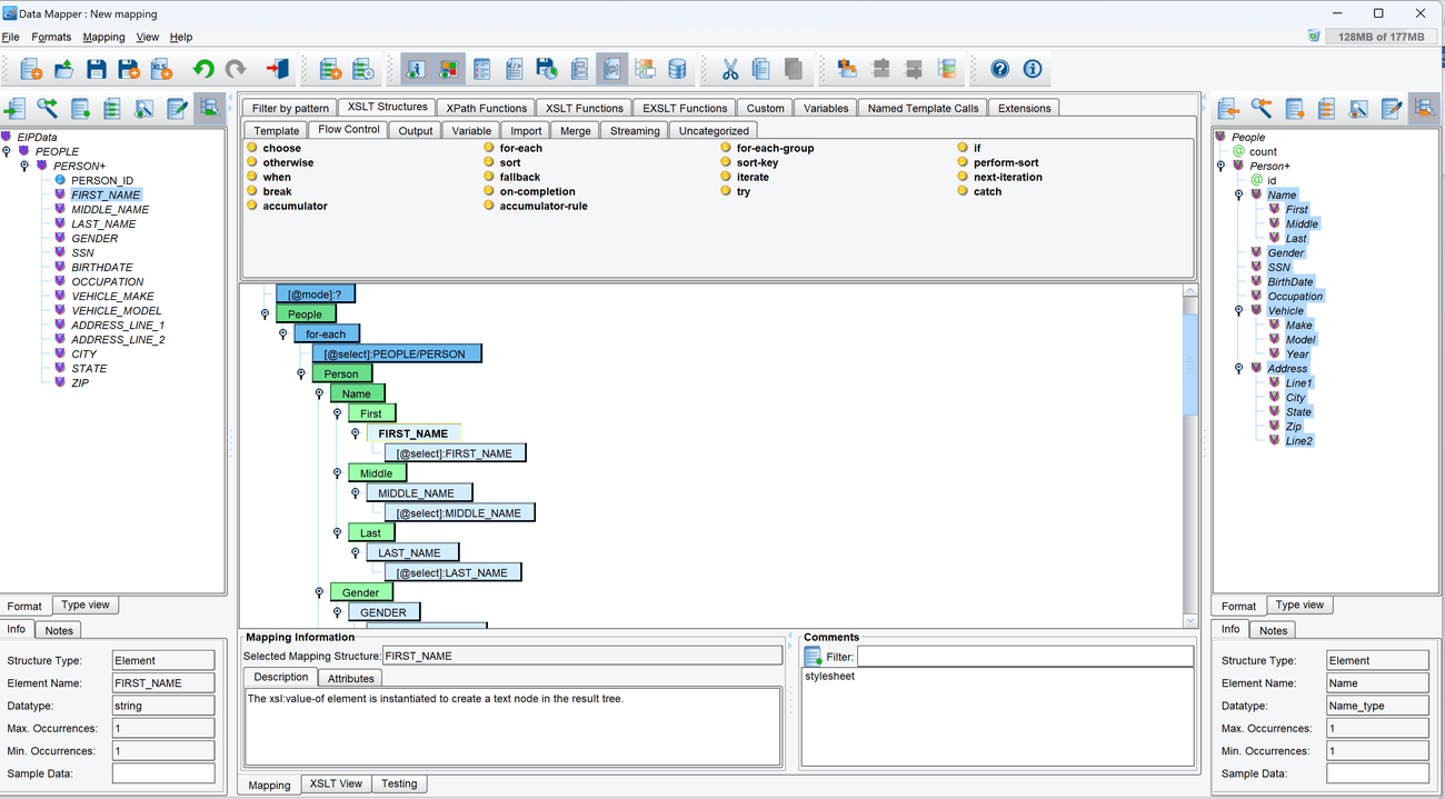 Map SQL Data to People XML