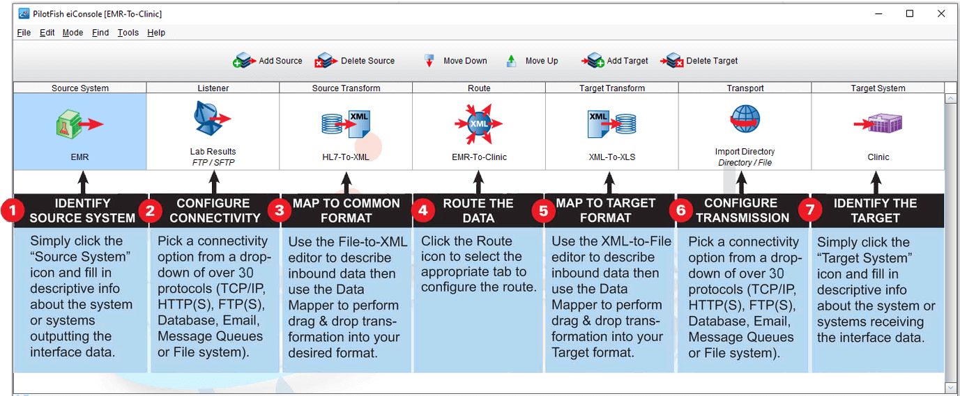 eiConsole Integration Overview