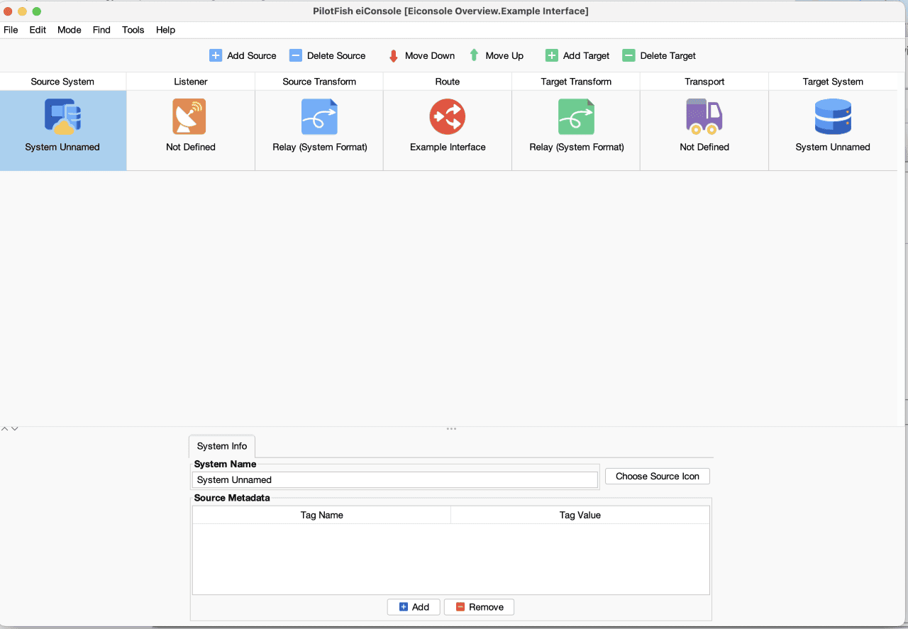 eiConsole Integration Overview