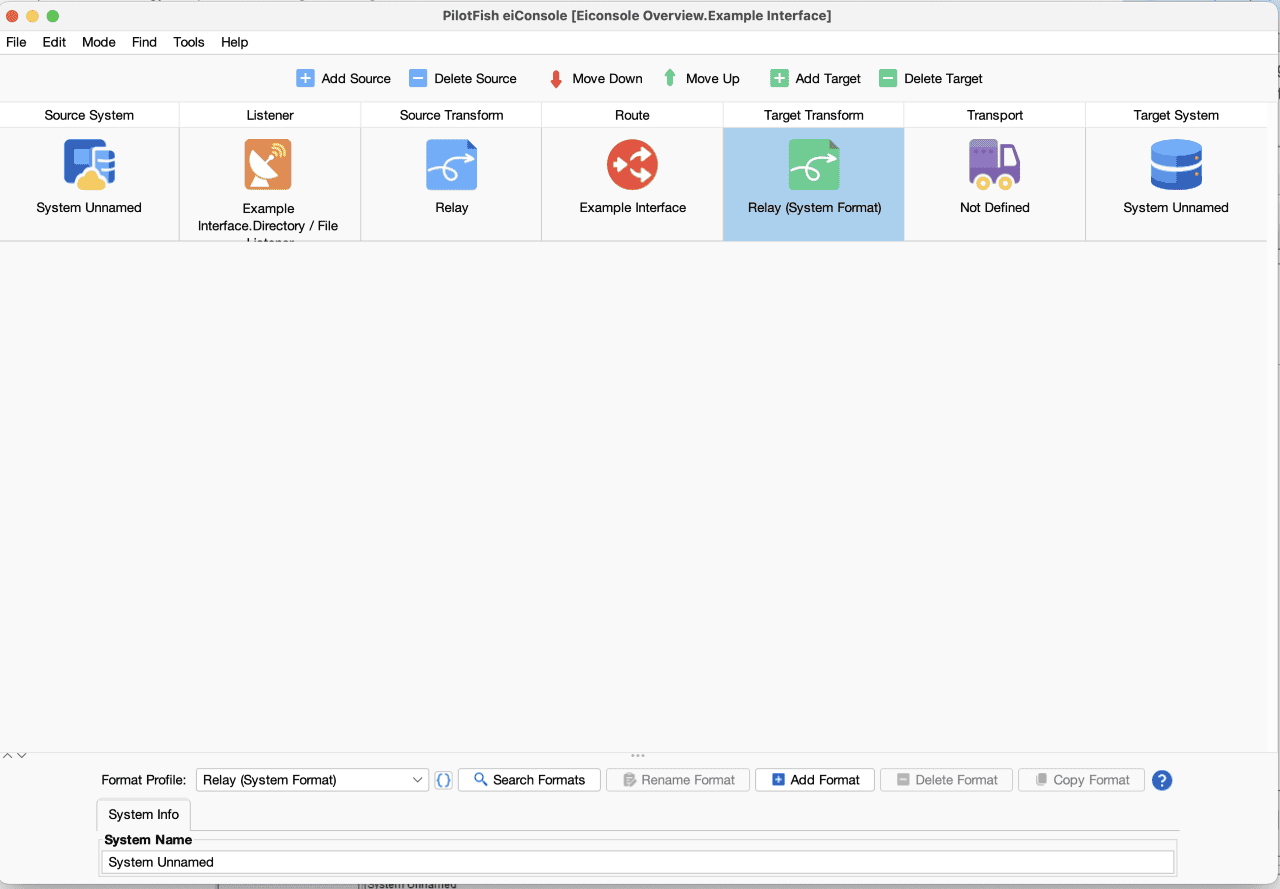 eiConsole Integration Overview