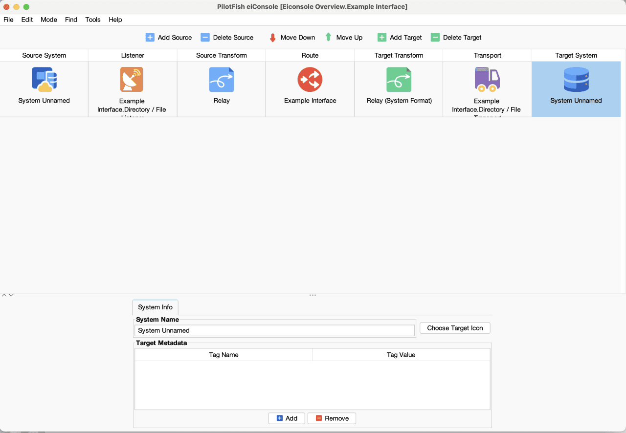 eiConsole Integration Overview